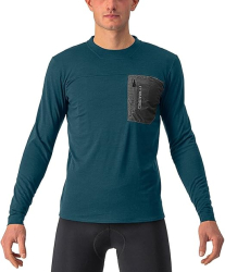 Pnsky cyklistick dres Castelli UNLIMITED MERINO Deep Teal